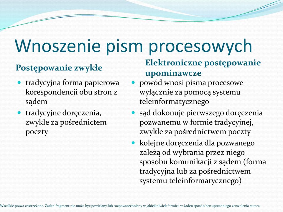 teleinformatycznego sąd dokonuje pierwszego doręczenia pozwanemu w formie tradycyjnej, zwykle za pośrednictwem poczty kolejne