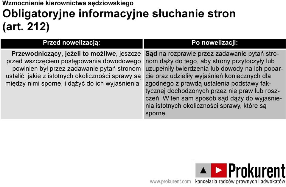 okoliczności sprawy są między nimi sporne, i dążyć do ich wyjaśnienia.