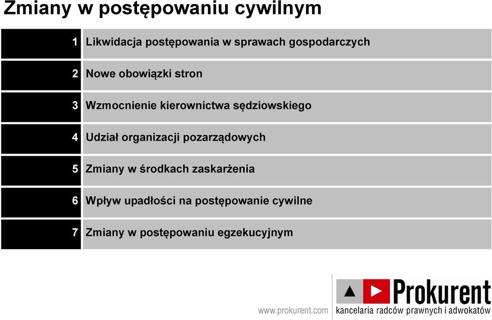 sędziowskiego 4 Udział organizacji pozarządowych 5 Zmiany w środkach