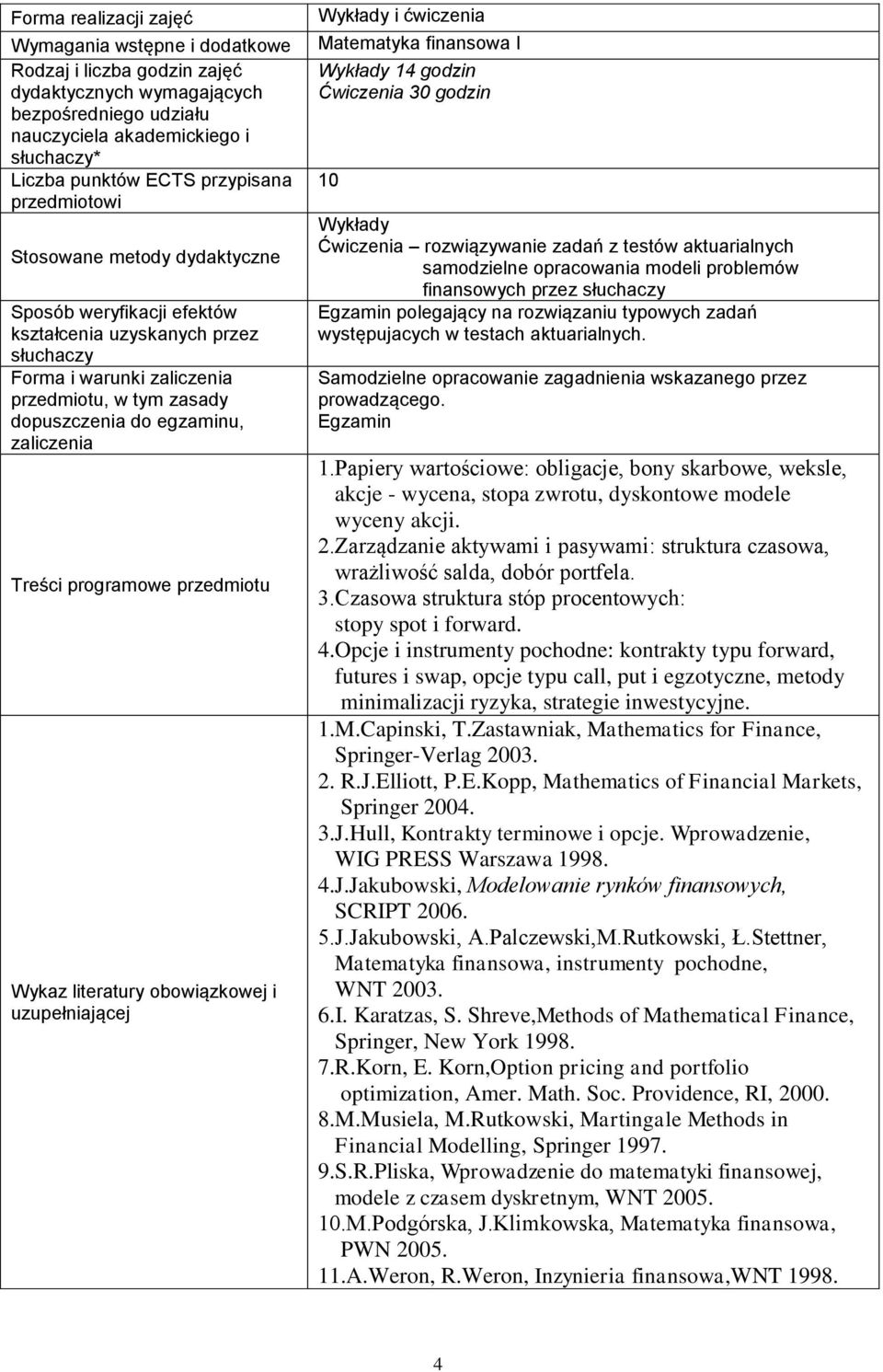 Papiery wartościowe: obligacje, bony skarbowe, weksle, akcje - wycena, stopa zwrotu, dyskontowe modele wyceny akcji. 2.