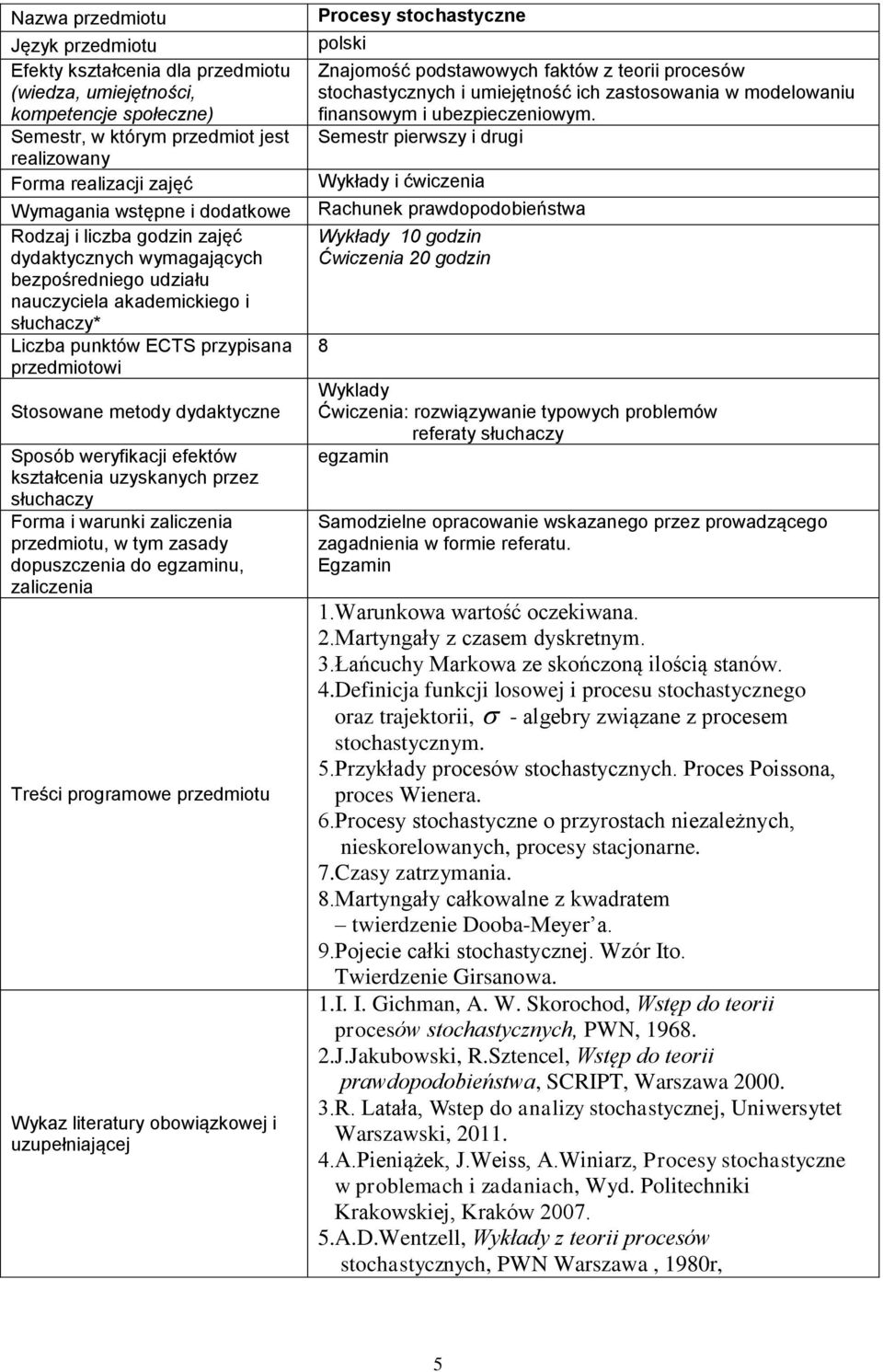 prowadzącego zagadnienia w formie referatu. 1.Warunkowa wartość oczekiwana. 2.Martyngały z czasem dyskretnym. 3.Łańcuchy Markowa ze skończoną ilością stanów. 4.