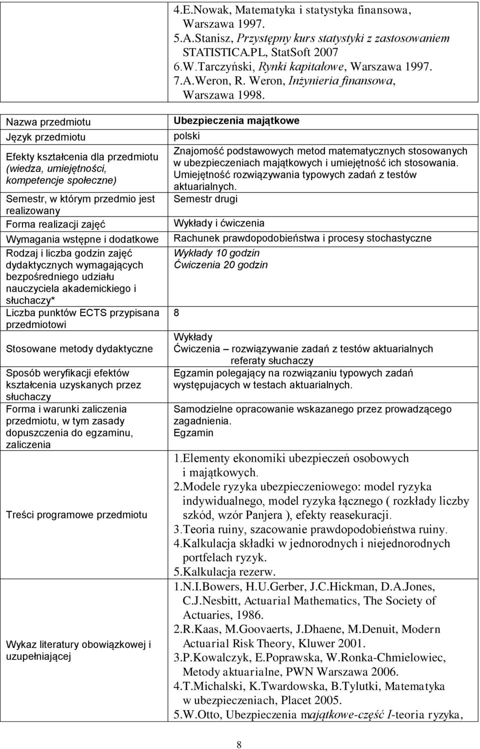 Semestr, w którym przedmio jest * Ubezpieczenia majątkowe Znajomość podstawowych metod matematycznych stosowanych w ubezpieczeniach majątkowych i umiejętność ich stosowania.