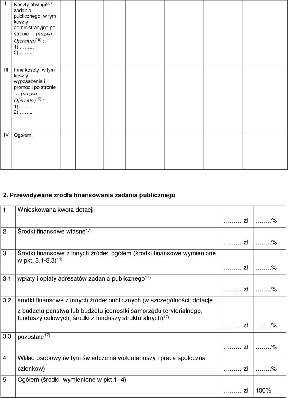 . III Inne koszty, w tym koszty wyposażenia i promocji po stronie (nazwa Oferenta) 19) : 1).. 2).. IV Ogółem: 2. Przewidywane źródła finansowania zadania publicznego 1 Wnioskowana kwota dotacji zł.