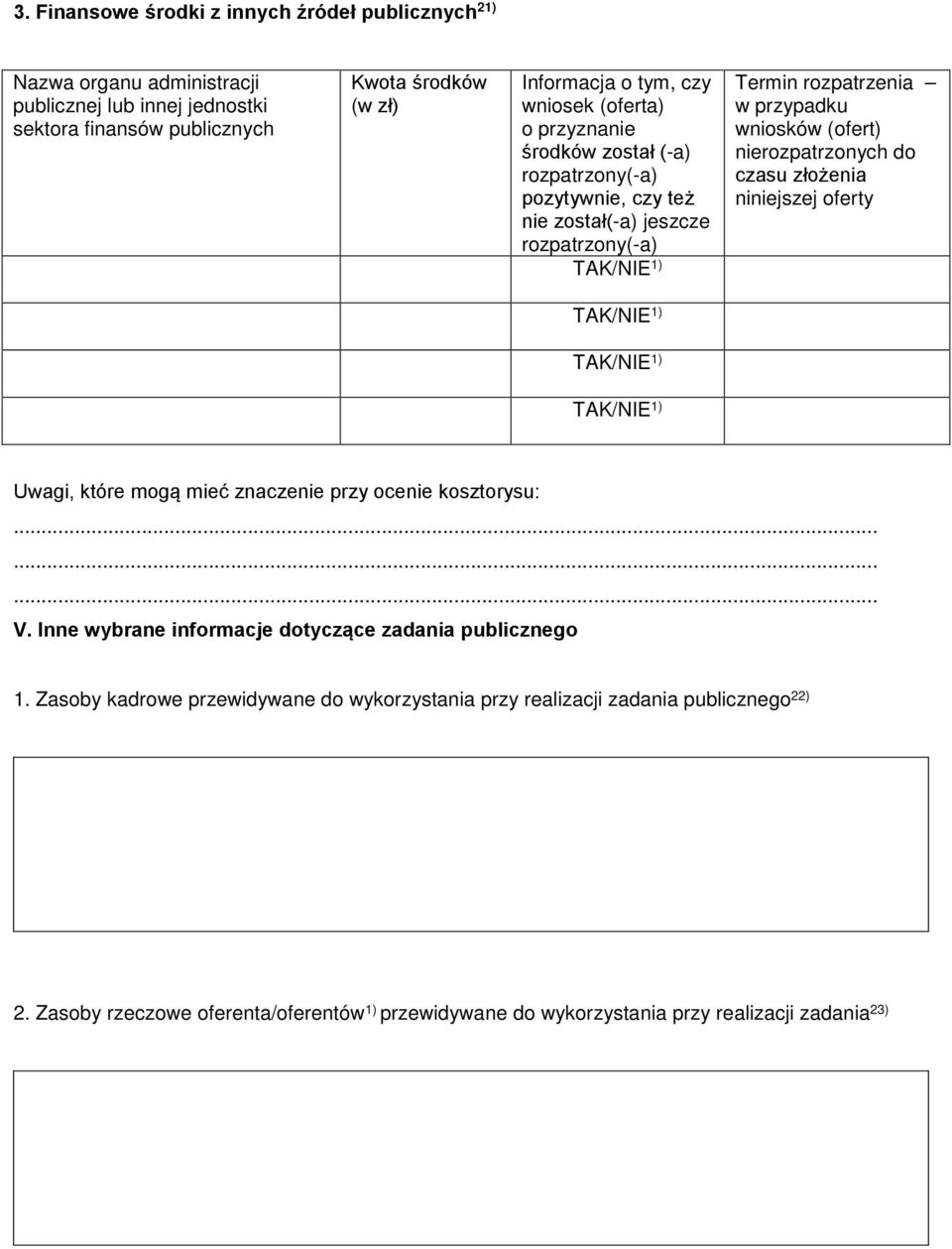 nierozpatrzonych do czasu złożenia niniejszej oferty TAK/NIE 1) TAK/NIE 1) TAK/NIE 1) Uwagi, które mogą mieć znaczenie przy ocenie kosztorysu:......... V.