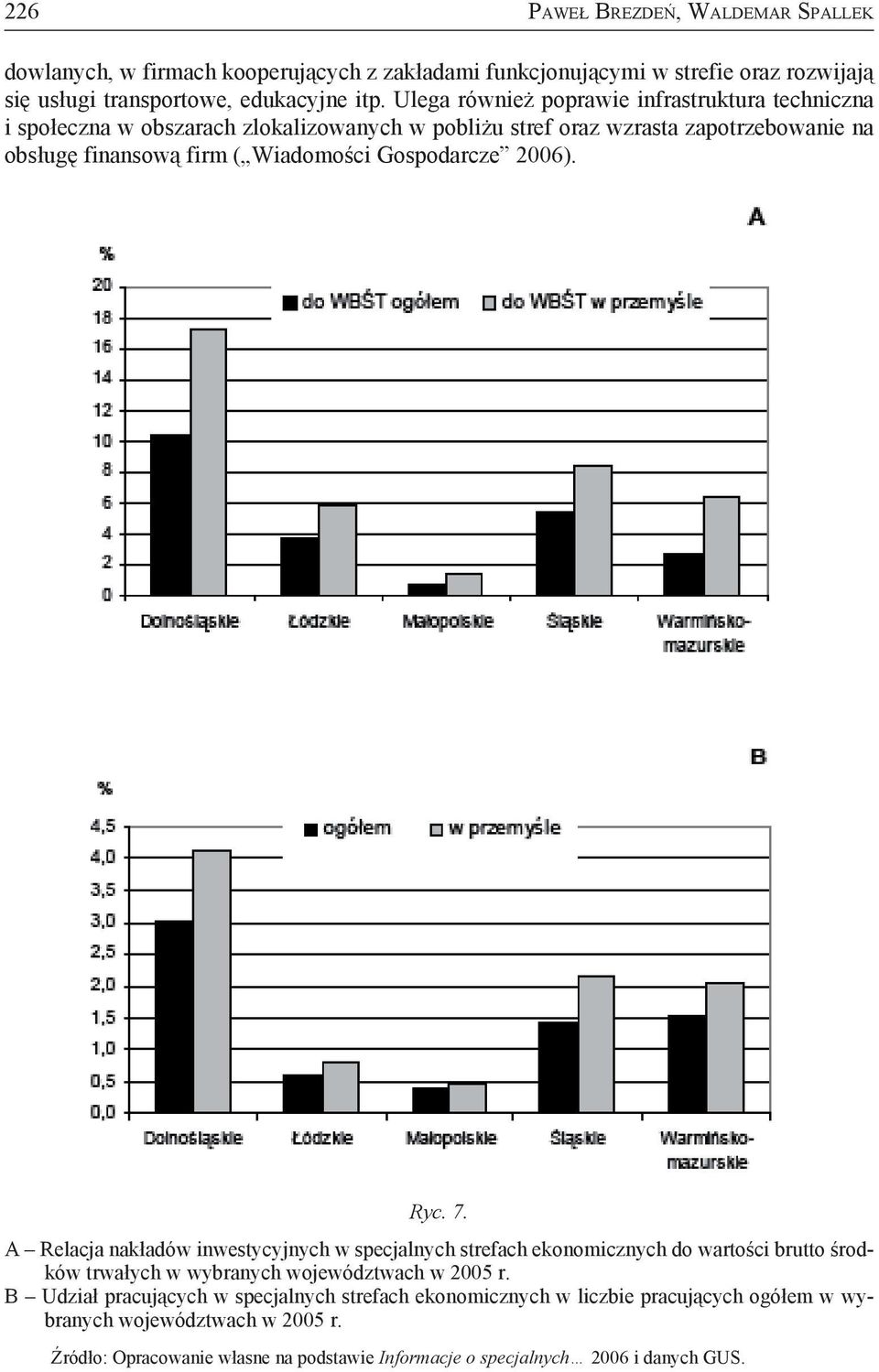 Gospodarcze 2006). Ryc. 7. A Relacja nakładów inwestycyjnych w specjalnych strefach ekonomicznych do wartości brutto środków trwałych w wybranych województwach w 2005 r.