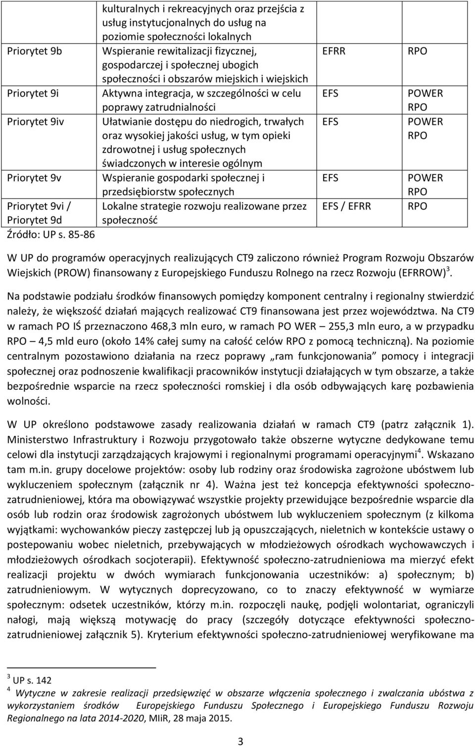 społeczności i obszarów miejskich i wiejskich Aktywna integracja, w szczególności w celu poprawy zatrudnialności Ułatwianie dostępu do niedrogich, trwałych oraz wysokiej jakości usług, w tym opieki