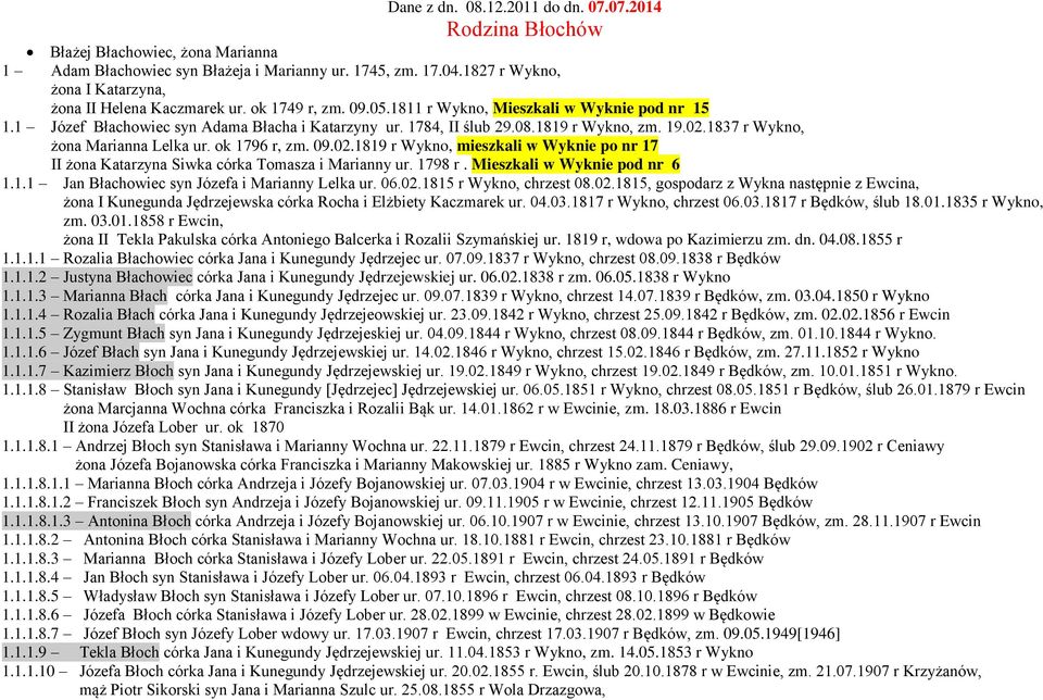 1819 r Wykno, zm. 19.02.1837 r Wykno, żona Marianna Lelka ur. ok 1796 r, zm. 09.02.1819 r Wykno, mieszkali w Wyknie po nr 17 II żona Katarzyna Siwka córka Tomasza i Marianny ur. 1798 r.