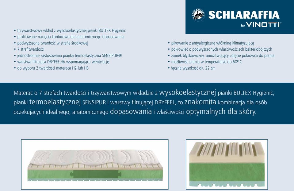 podwyższonych właściwościach bakteriobójczych zamek błyskawiczny, umożliwiający zdjęcie pokrowca do prania możliwość prania w temperaturze do 60º C łączna wysokość ok.