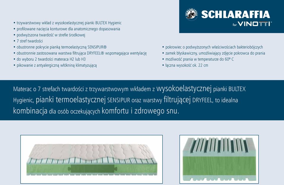 klimatyzującą pokrowiec o podwyższonych właściwościach bakteriobójczych zamek błyskawiczny, umożliwiający zdjęcie pokrowca do prania możliwość prania w temperaturze do 60º C łączna wysokość ok.