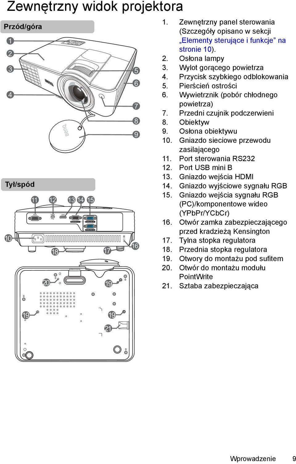 Pierścień ostrości 6. Wywietrznik (pobór chłodnego powietrza) 7. Przedni czujnik podczerwieni 8. Obiektyw 9. Osłona obiektywu 10. Gniazdo sieciowe przewodu zasilającego 11. Port sterowania RS232 12.