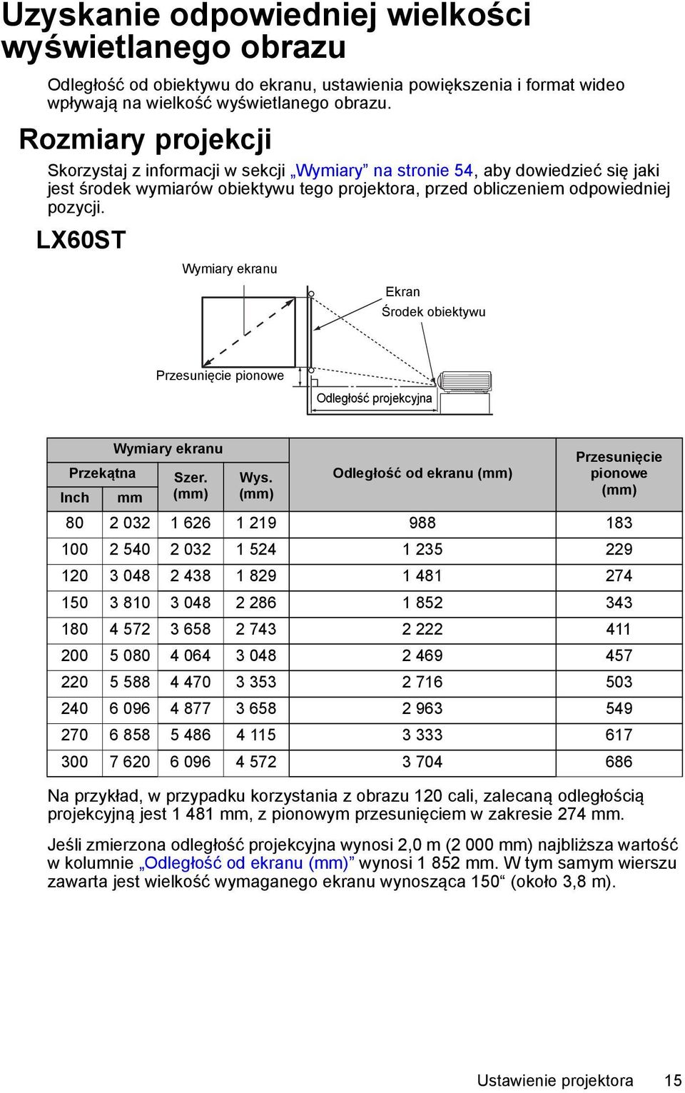 LX60ST Wymiary ekranu Ekran Środek obiektywu Przesunięcie pionowe Odległość projekcyjna Wymiary ekranu Przesunięcie Przekątna Szer. Wys.