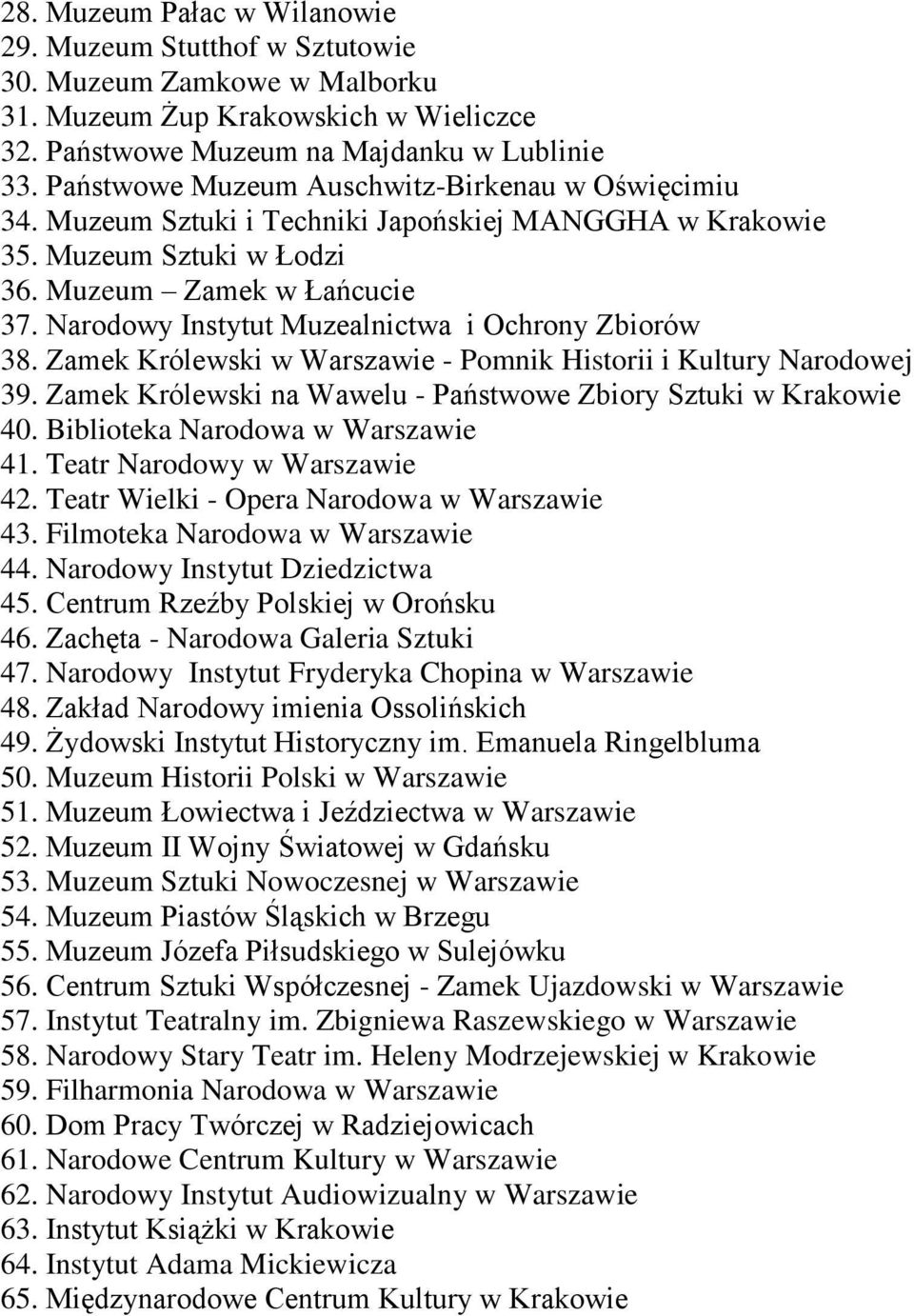 Narodowy Instytut Muzealnictwa i Ochrony Zbiorów 38. Zamek Królewski w Warszawie - Pomnik Historii i Kultury Narodowej 39. Zamek Królewski na Wawelu - Państwowe Zbiory Sztuki w Krakowie 40.