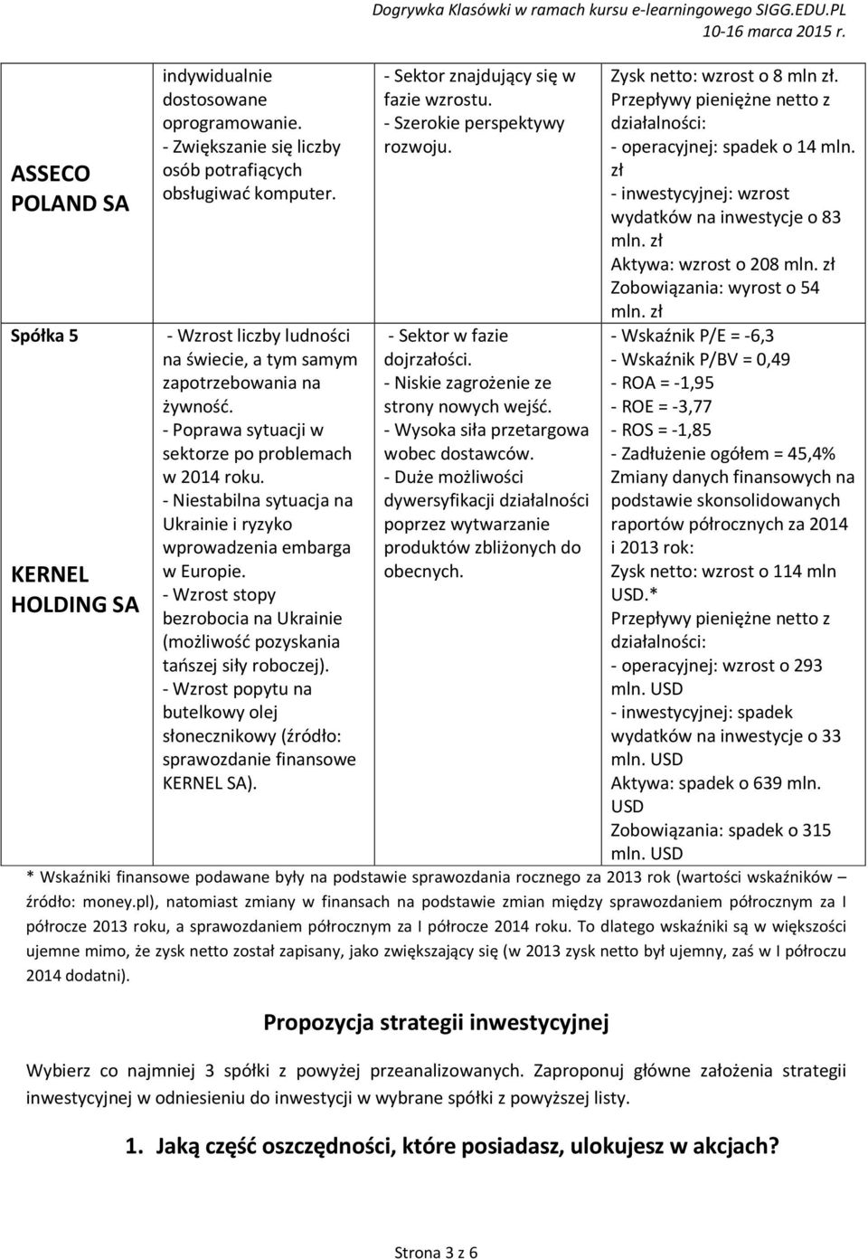 - Niestabilna sytuacja na Ukrainie i ryzyko wprowadzenia embarga w Europie. - Wzrost stopy bezrobocia na Ukrainie (możliwość pozyskania tańszej siły roboczej).