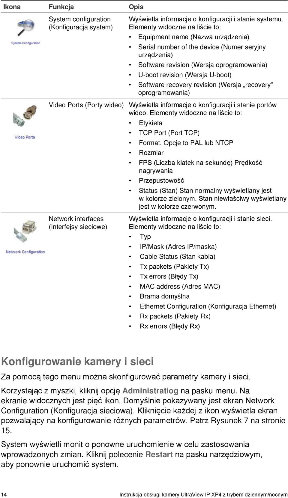 Software recovery revision (Wersja recovery oprogramowania) Video Ports (Porty wideo) Wyświetla informacje o konfiguracji i stanie portów wideo.