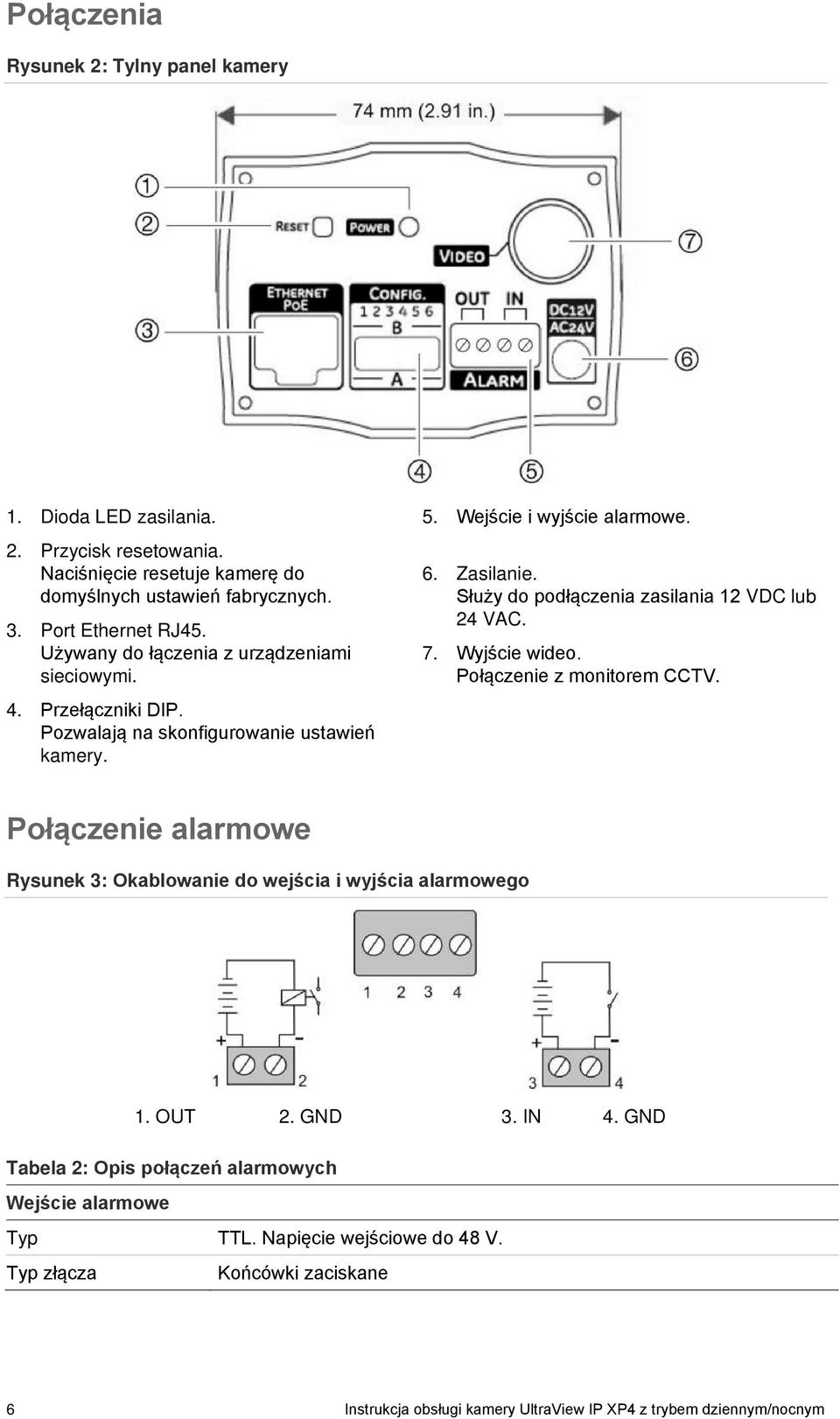 Służy do podłączenia zasilania 12 VDC lub 24 VAC. 7. Wyjście wideo. Połączenie z monitorem CCTV. Połączenie alarmowe Rysunek 3: Okablowanie do wejścia i wyjścia alarmowego 1. OUT 2.