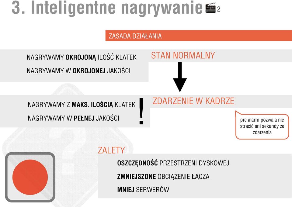 ILOŚCIĄ KLATEK NAGRYWAMY W PEŁNEJ JAKOŚCI!