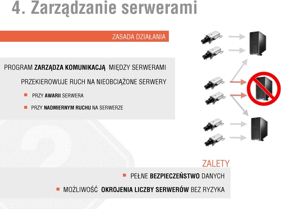 SERWERY PRZY AWARII SERWERA PRZY NADMIERNYM RUCHU NA SERWERZE