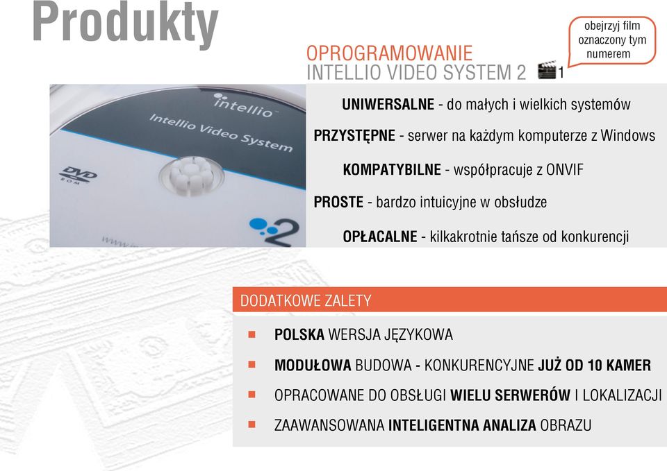 intuicyjne w obsłudze OPŁACALNE - kilkakrotnie tańsze od konkurencji DODATKOWE ZALETY POLSKA WERSJA JĘZYKOWA MODUŁOWA