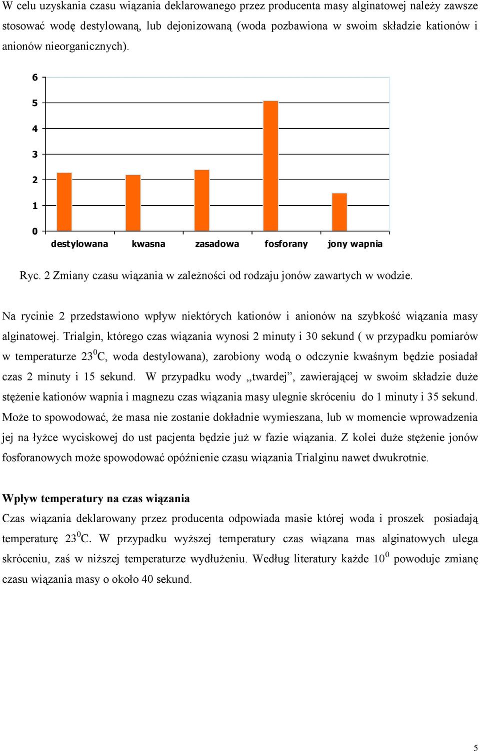 Na rycinie 2 przedstawiono wpływ niektórych kationów i anionów na szybkość wiązania masy alginatowej.