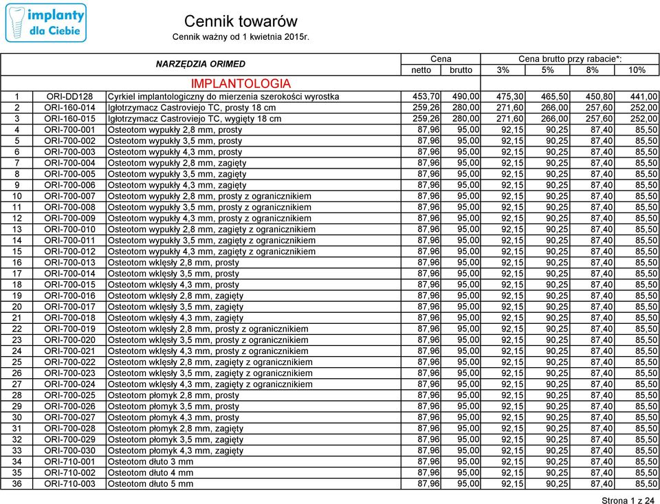 ORI-700-002 Osteotom wypukły 3,5 mm, prosty 6 ORI-700-003 Osteotom wypukły 4,3 mm, prosty 7 ORI-700-004 Osteotom wypukły 2,8 mm, zagięty 8 ORI-700-005 Osteotom wypukły 3,5 mm, zagięty 9 ORI-700-006