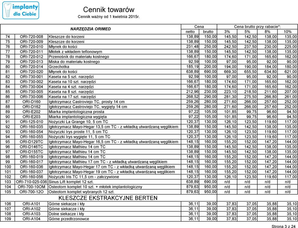 174,60 171,00 165,60 162,00 79 ORI-720-013 Miska do materiału kostnego 92,59 100,00 97,00 95,00 92,00 90,00 80 ORI-720-014 Grzechotka 185,19 200,00 194,00 190,00 184,00 180,00 81 ORI-720-020 Młynek