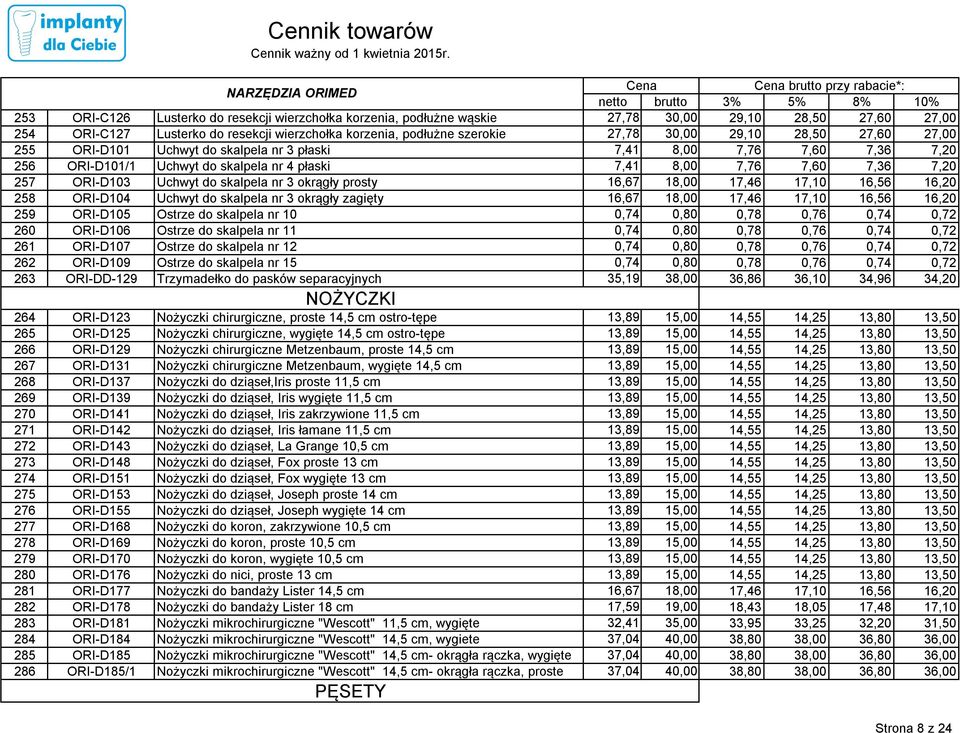 10 0,74 0,80 0,78 0,76 0,74 0,72 260 ORI-D106 Ostrze do skalpela nr 11 0,74 0,80 0,78 0,76 0,74 0,72 261 ORI-D107 Ostrze do skalpela nr 12 0,74 0,80 0,78 0,76 0,74 0,72 262 ORI-D109 Ostrze do