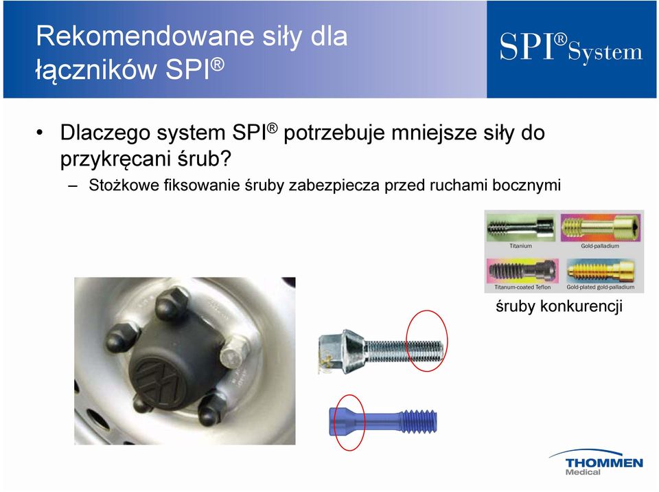 przykręcani śrub?