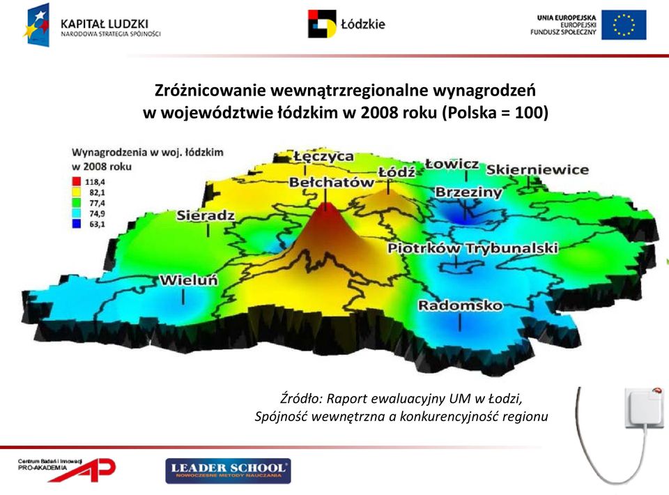 100) Źródło: Raport ewaluacyjny UM w Łodzi,