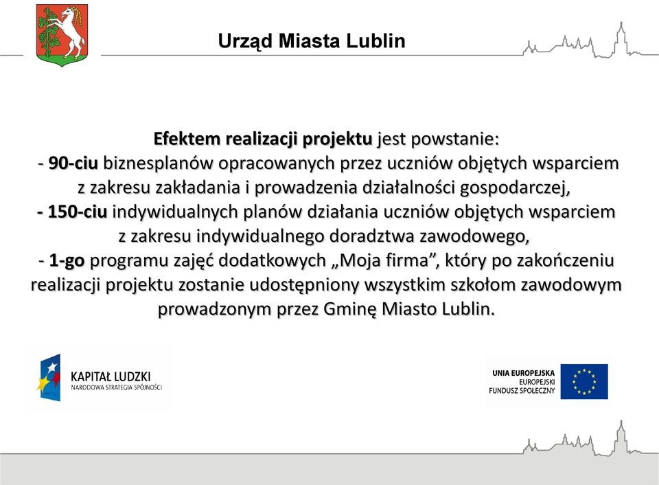 objętych wsparciem z zakresu indywidualnego doradztwa zawodowego, - 1-go programu zajęć dodatkowych Moja firma,