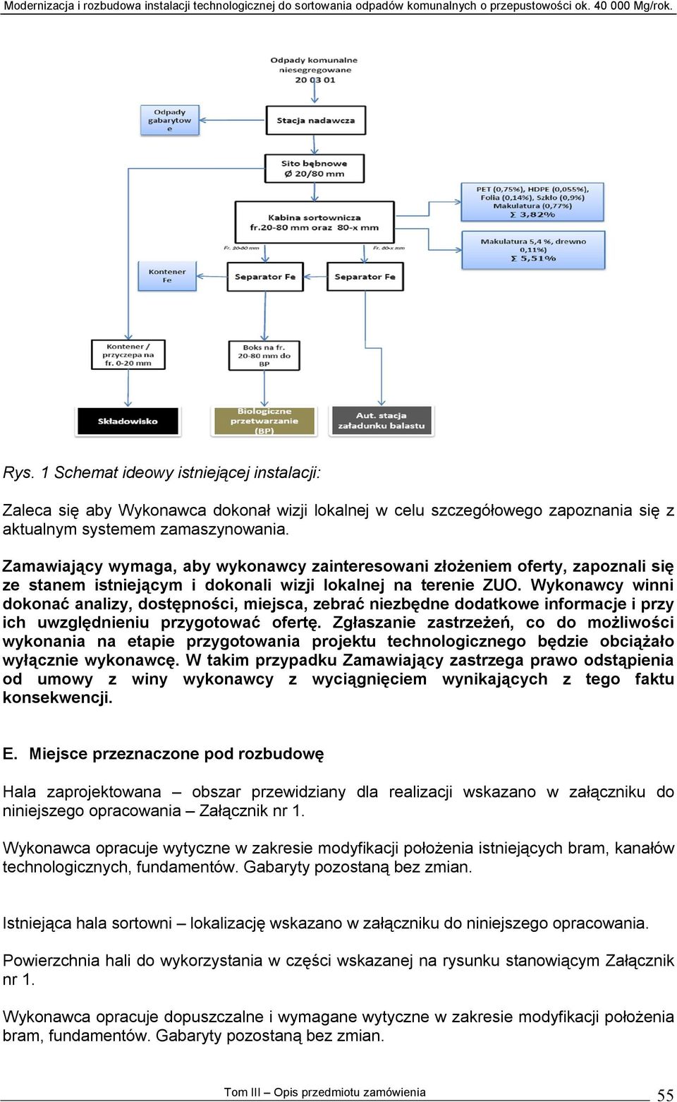 Wykonawcy winni dokonać analizy, dostępności, miejsca, zebrać niezbędne dodatkowe informacje i przy ich uwzględnieniu przygotować ofertę.