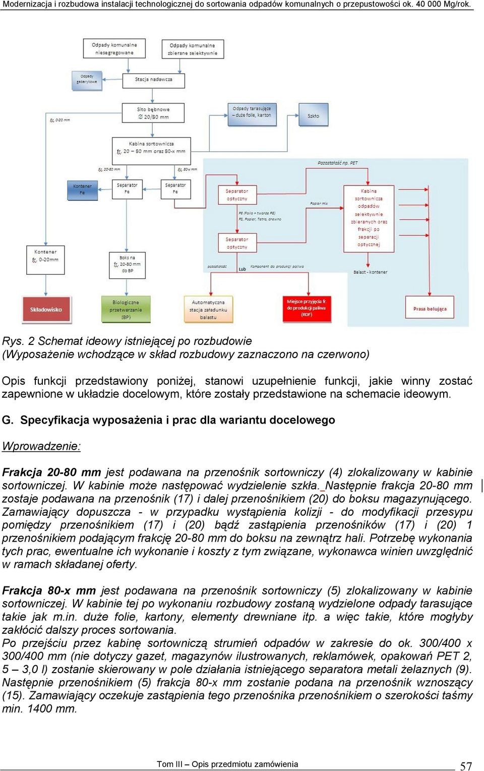 Specyfikacja wyposażenia i prac dla wariantu docelowego Wprowadzenie: Frakcja 20-80 mm jest podawana na przenośnik sortowniczy (4) zlokalizowany w kabinie sortowniczej.