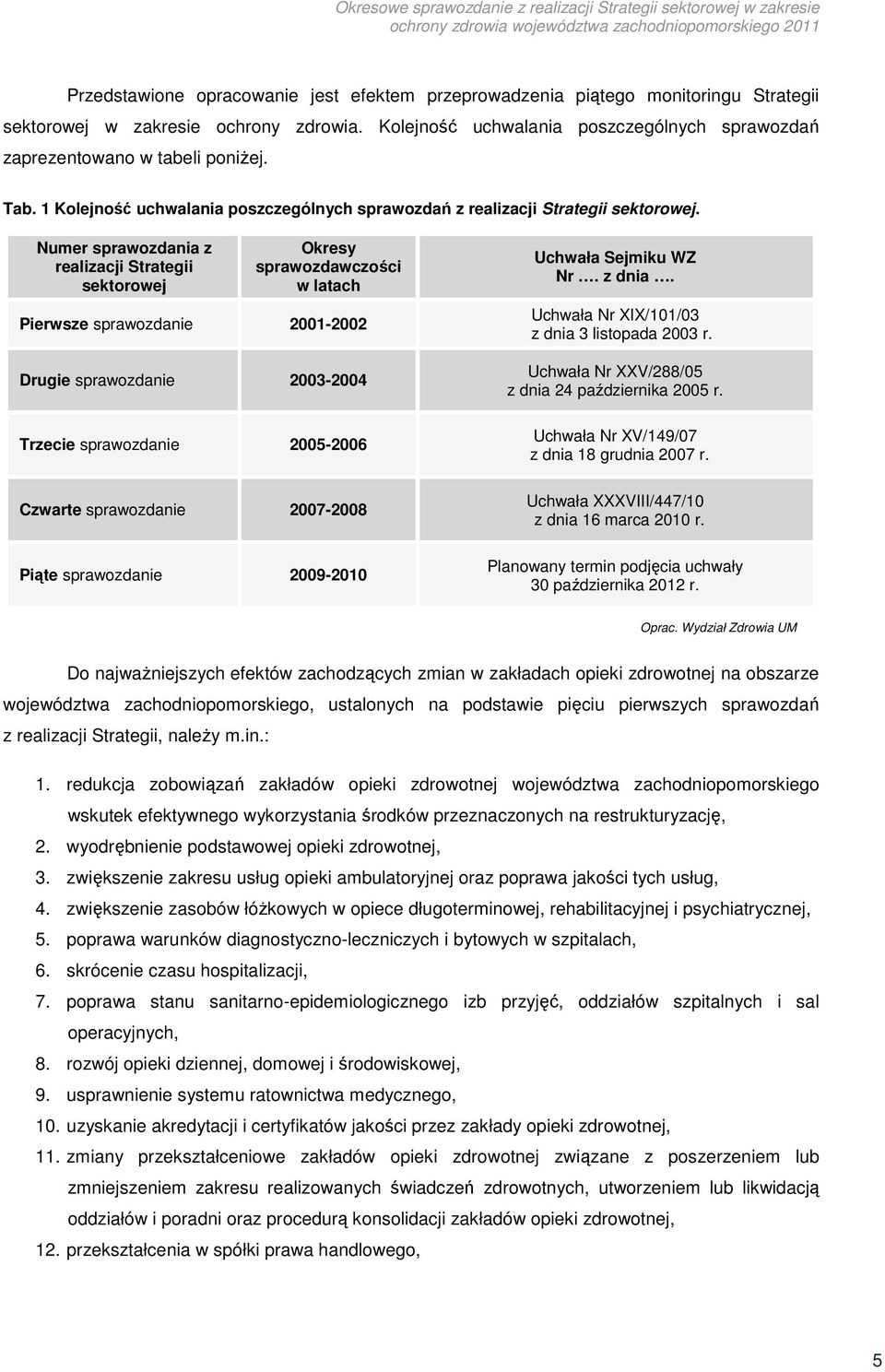 Numer sprawozdania z realizacji Strategii sektorowej Okresy sprawozdawczości w latach Pierwsze sprawozdanie 2001-2002 Drugie sprawozdanie 2003-2004 Trzecie sprawozdanie 2005-2006 Czwarte sprawozdanie