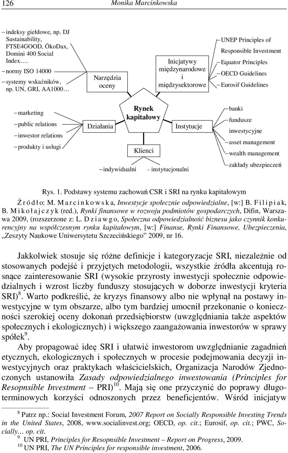 inwestor relations produkty i usługi Działania indywidualni Rynek kapitałowy Klienci Instytucje instytucjonalni banki fundusze inwestycyjne asset management wealth management zakłady ubezpieczeń Rys.