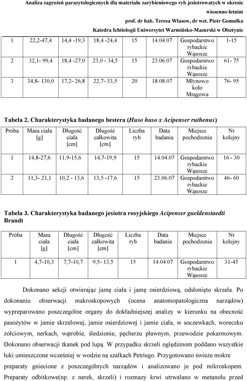 07 Gospodarstwo 2 11,3-21,1 10,2-13,6 13,5-17,6 15 23.06.07 Gospodarstwo 16-30 46-60 Tabela 3.