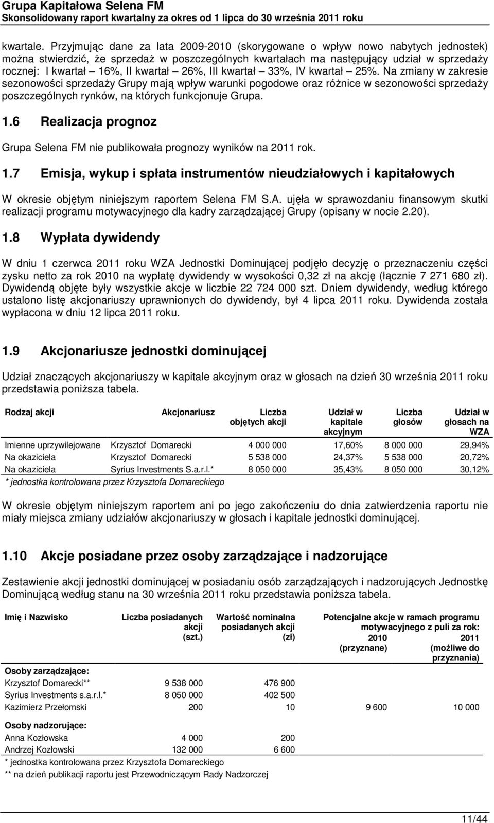 kwartał 26%, III kwartał 33%, IV kwartał 25%.