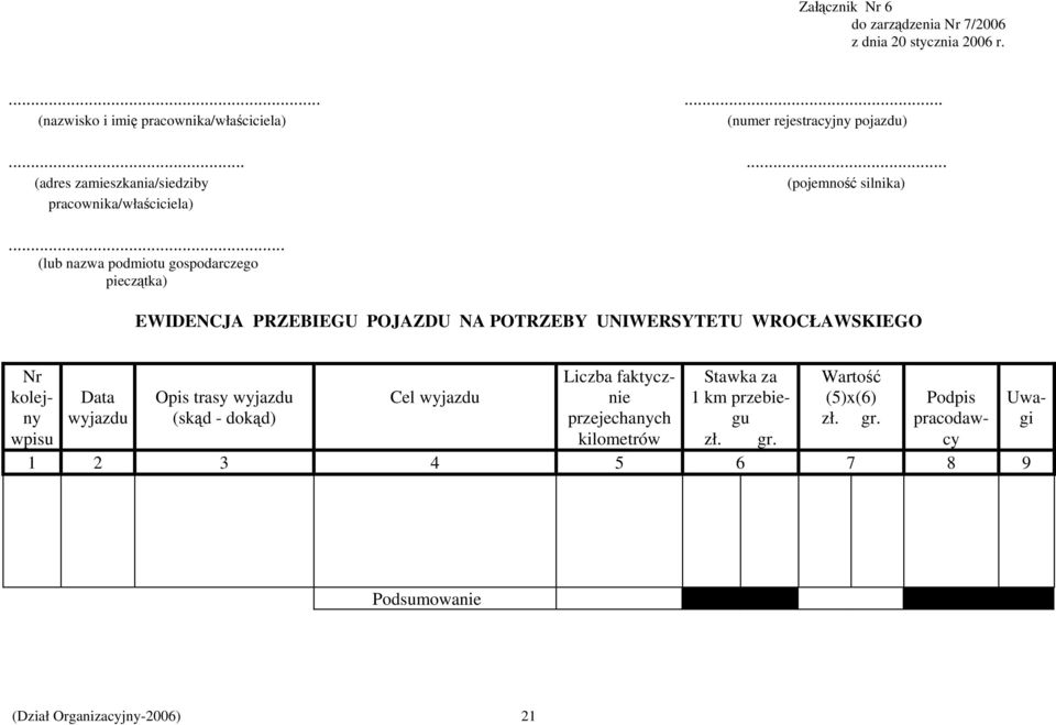 .. (lub nazwa podmiotu gospodarczego pieczątka) EWIDENCJA PRZEBIEGU POJAZDU NA POTRZEBY UNIWERSYTETU WROCŁAWSKIEGO Nr kolejny wpisu Data wyjazdu Opis