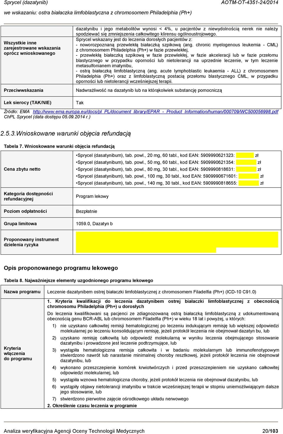 chronic myelogenous leukemia - CML) z chromosomem Philadelphia (Ph+) w fazie przewlekłej, - przewlekłą białaczką szpikową w fazie przewlekłej, w fazie akceleracji lub w fazie przełomu blastycznego w