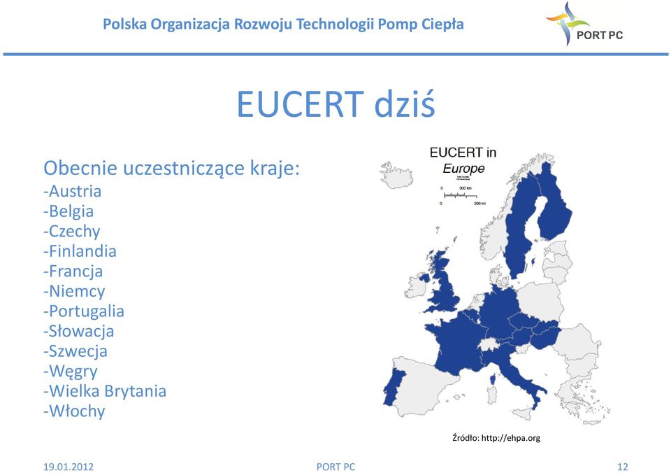 -Portugalia -Słowacja -Szwecja -Węgry -Wielka