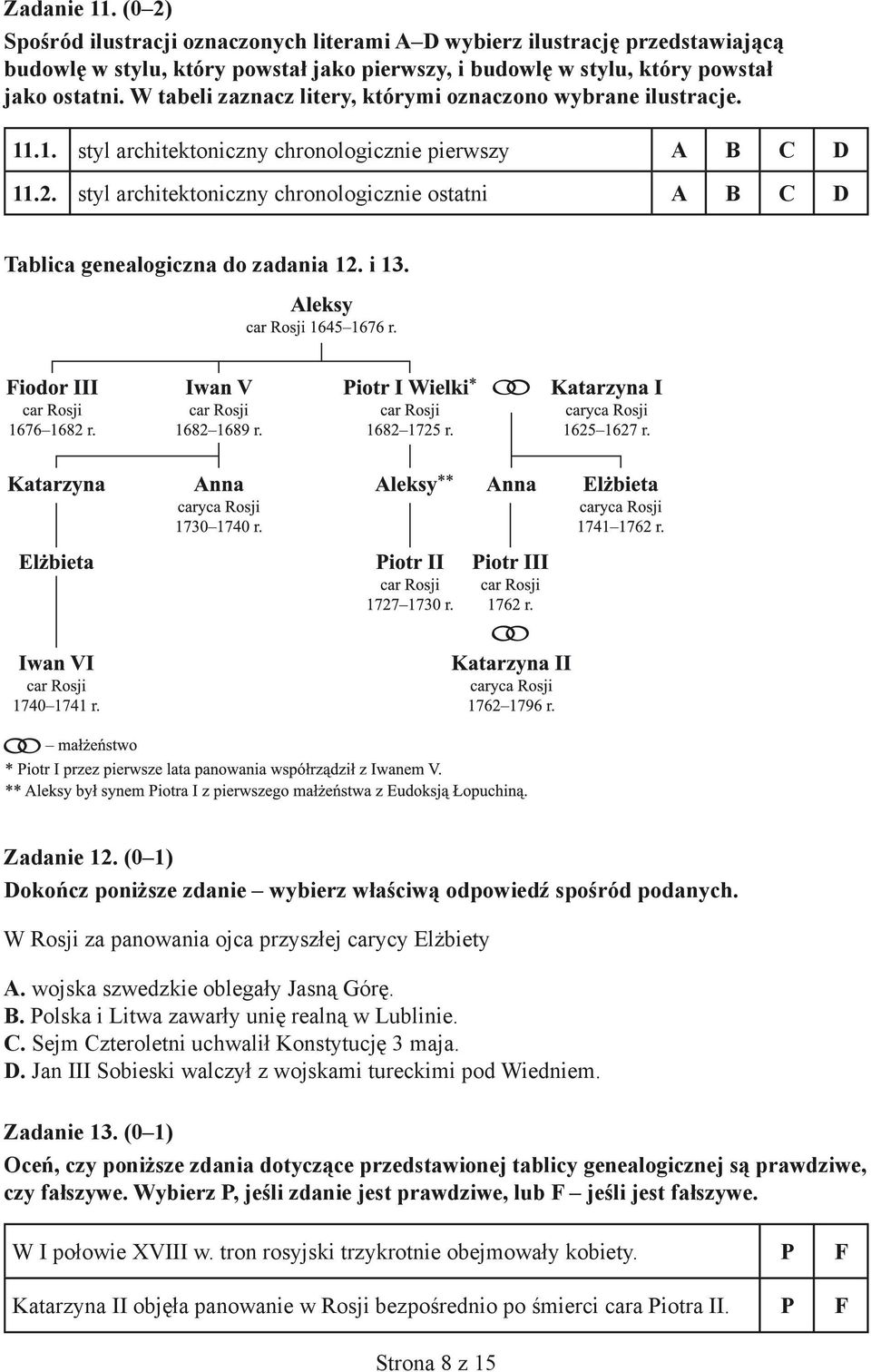 styl architektoniczny chronologicznie ostatni A B C D Tablica genealogiczna do zadania 12. i 13. Zadanie 12. (0 1) W Rosji za panowania ojca przyszłej carycy Elżbiety A.