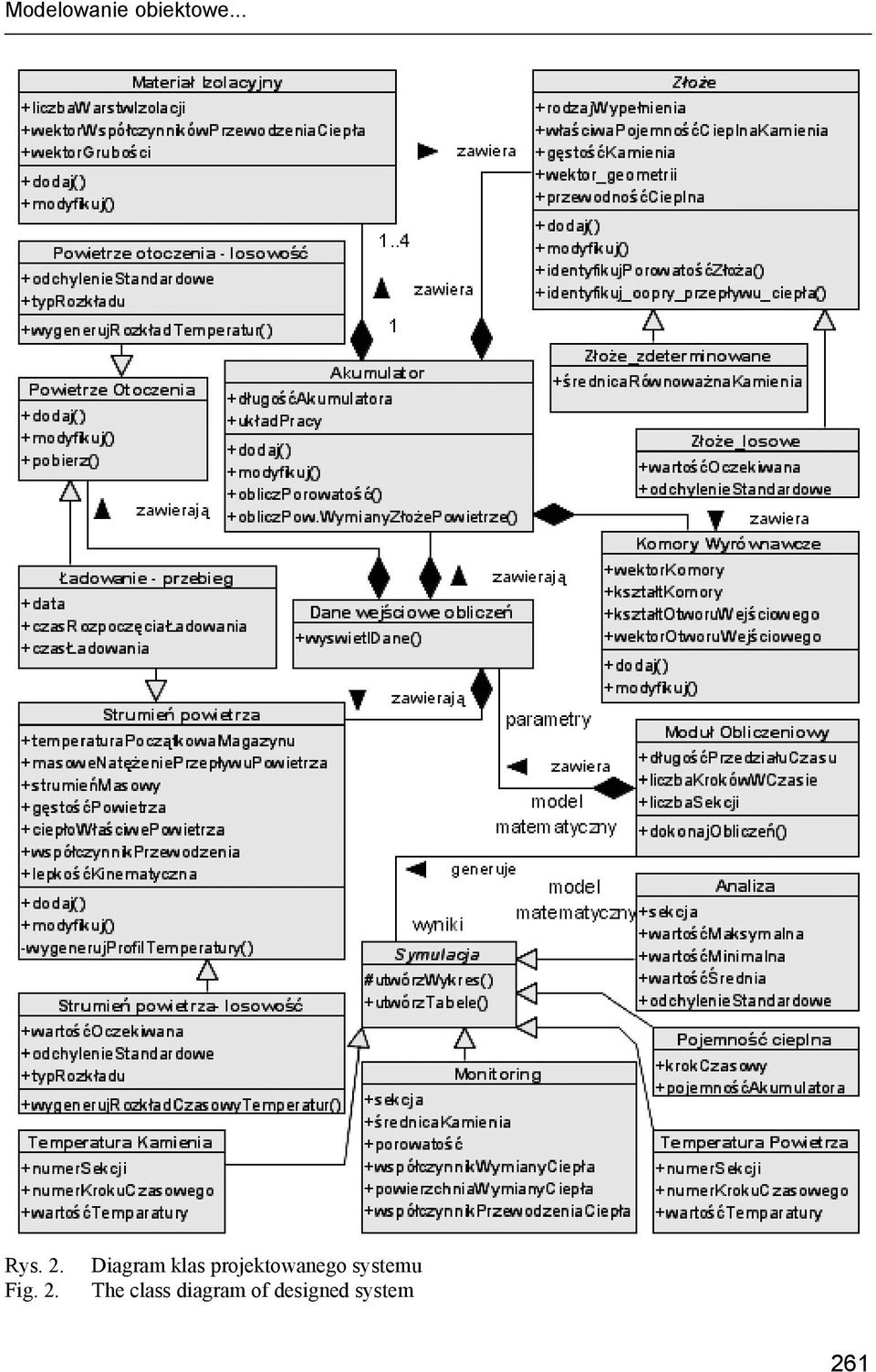 Diagram klas projektowanego