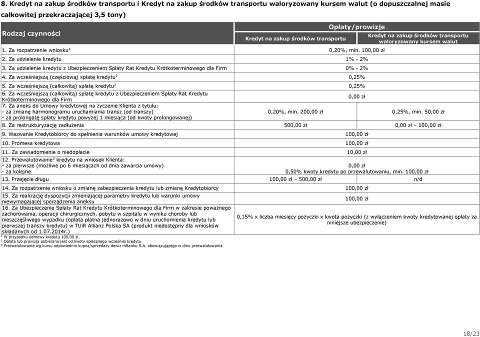 Za wcześniejszą (częściową) spłatę kredytu 0,5% 5. Za wcześniejszą (całkowitą) spłatę kredytu 0,5% 6.