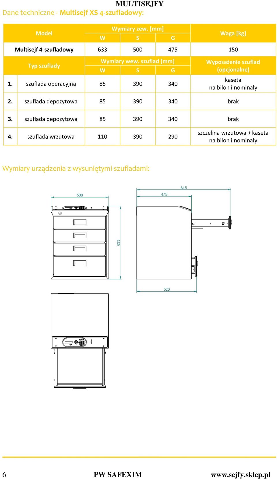 szuflada operacyjna 85 390 340 Wyposażenie szuflad (opcjonalne) kaseta na bilon i nominały 2.