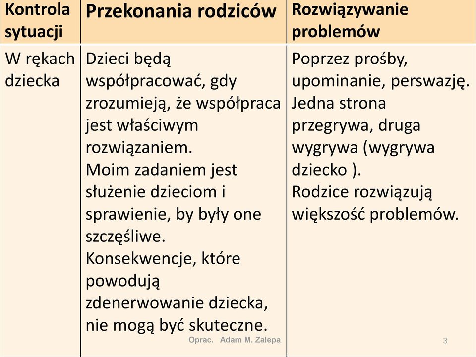 Moim zadaniem jest służenie dzieciom i sprawienie, by były one szczęśliwe.