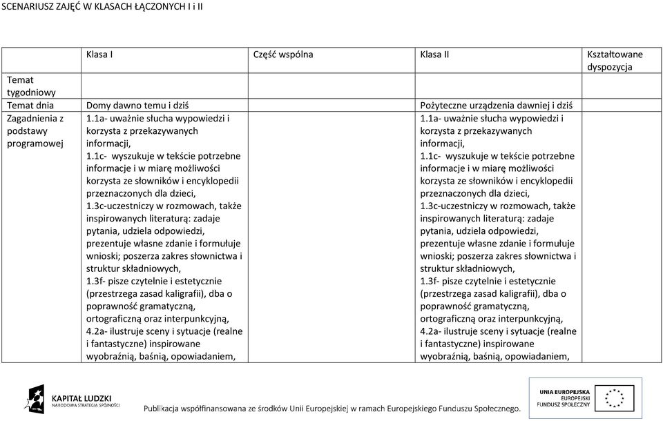 1c- wyszukuje w tekście potrzebne informacje i w miarę możliwości korzysta ze słowników i encyklopedii przeznaczonych dla dzieci, 1.