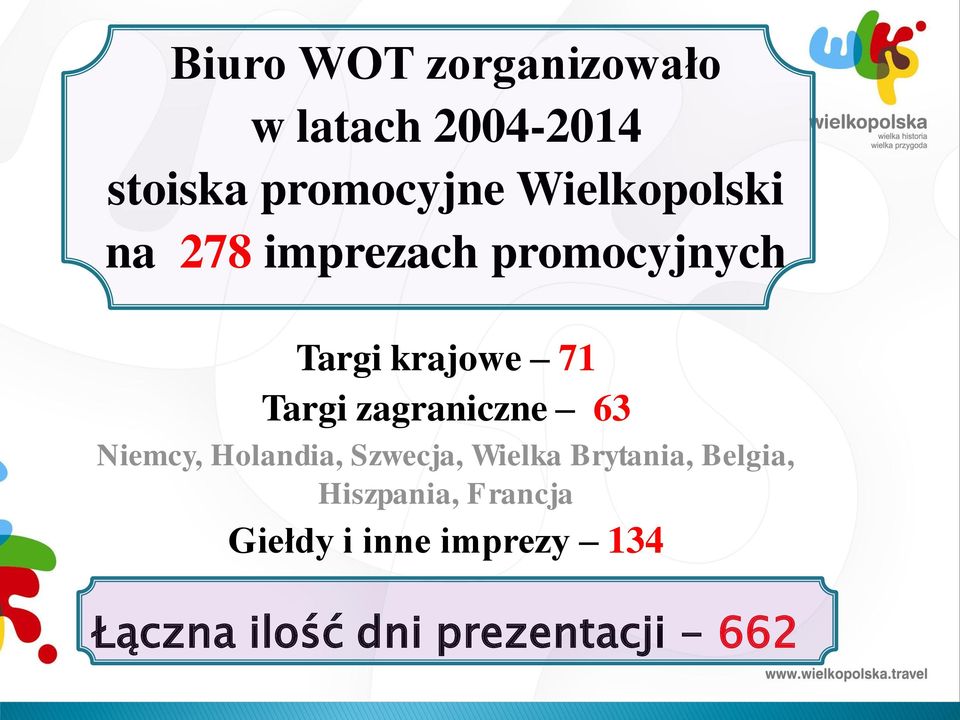 zagraniczne 63 Niemcy, Holandia, Szwecja, Wielka Brytania, Belgia,