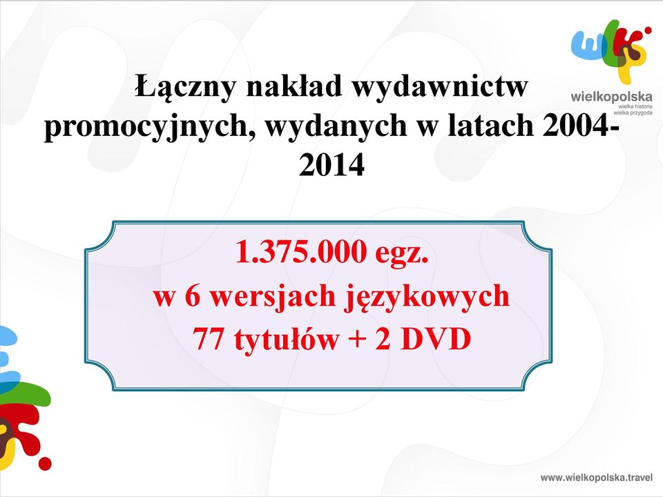 latach 2004-2014 1.375.000 egz.