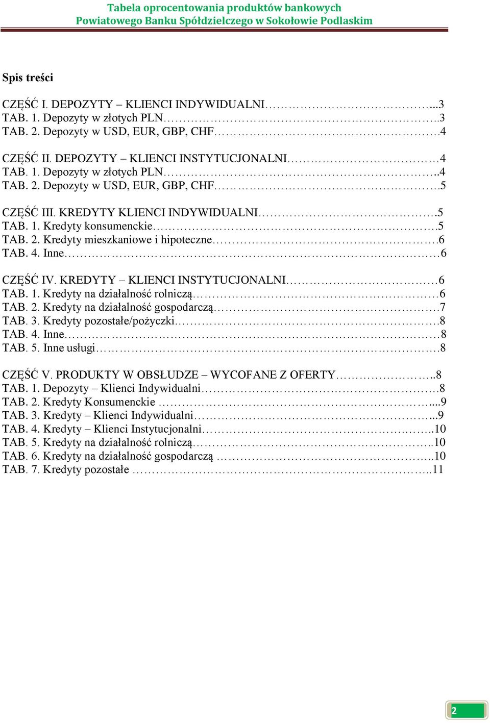 2. Kredyty na działalność gospodarczą.7 TAB. 3. Kredyty pozostałe/pożyczki..8 TAB. 4. Inne 8 TAB. 5. Inne usługi.8 CZĘŚĆ V. PRODUKTY W OBSŁUDZE WYCOFANE Z OFERTY..8 TAB. 1.