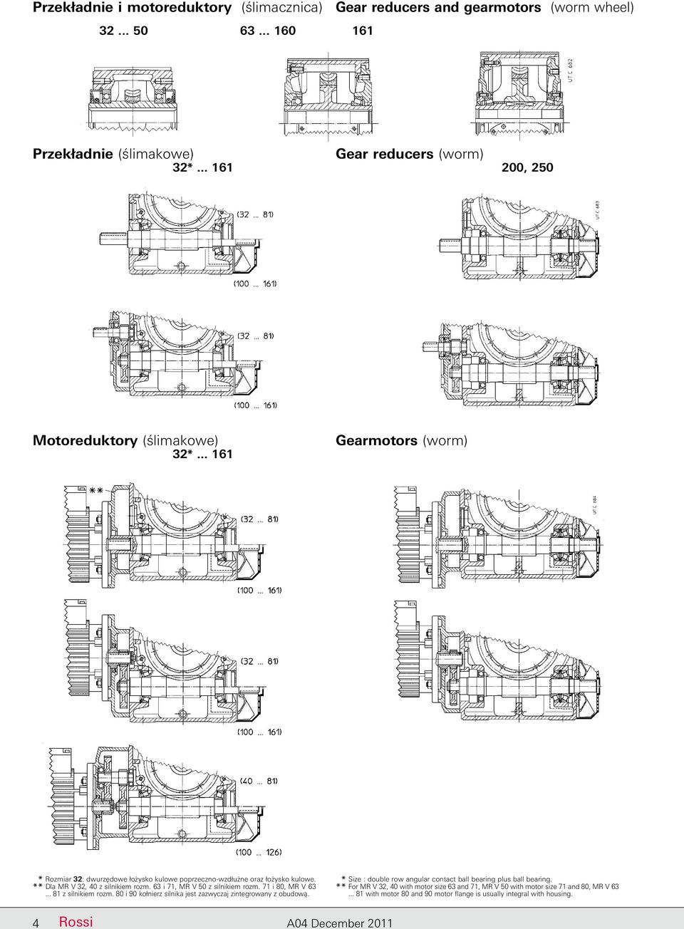 ** Dla MR V 32, 40 z silnikiem rozm. 63 i 71, MR V 50 z silnikiem rozm. 71 i 80, MR V 63... 81 z silnikiem rozm. 80 i 90 kołnierz silnika jest zazwyczaj zintegrowany z obudową.