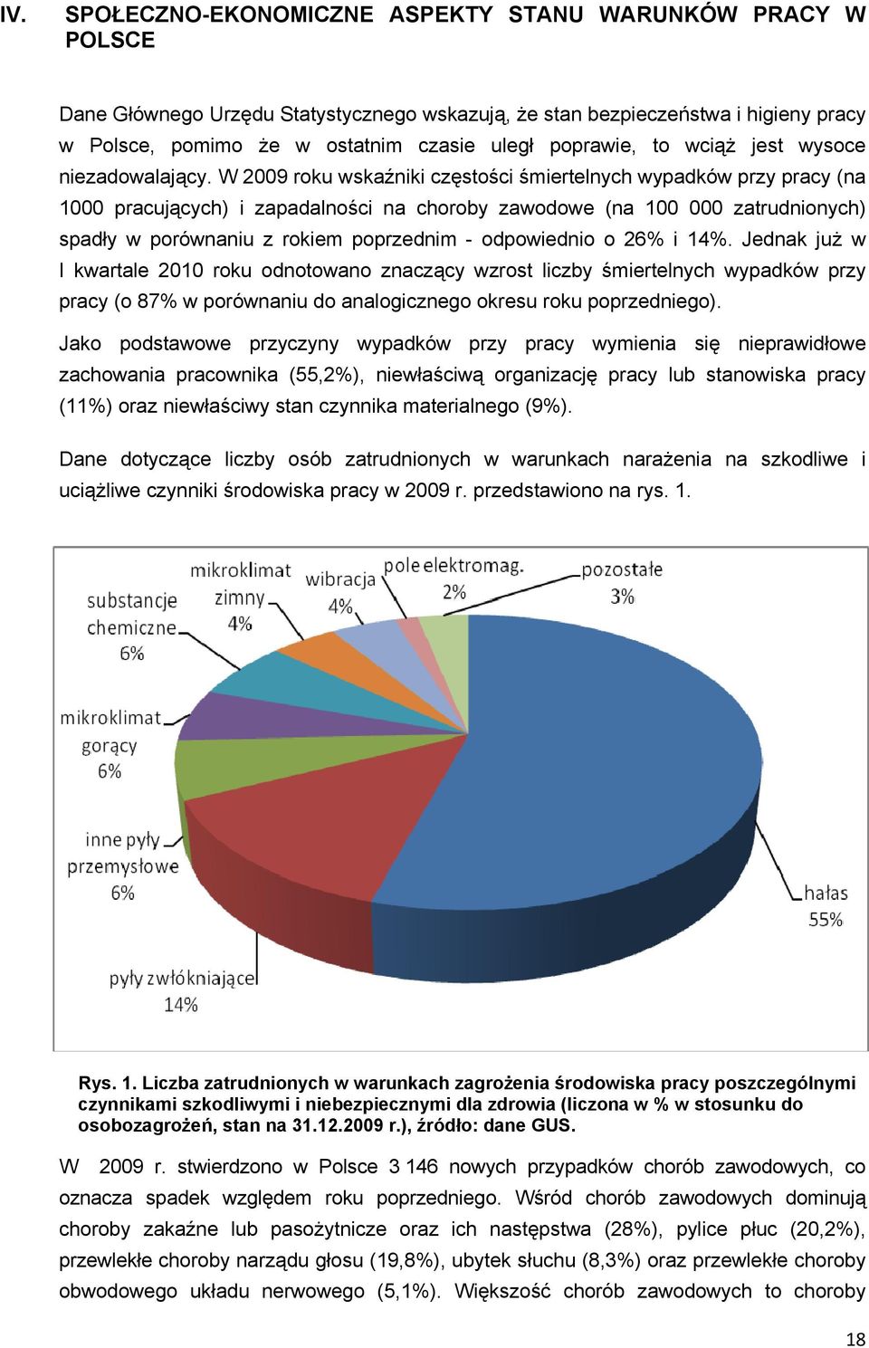 W 2009 roku wskaźniki częstości śmiertelnych wypadków przy pracy (na 1000 pracujących) i zapadalności na choroby zawodowe (na 100 000 zatrudnionych) spadły w porównaniu z rokiem poprzednim -