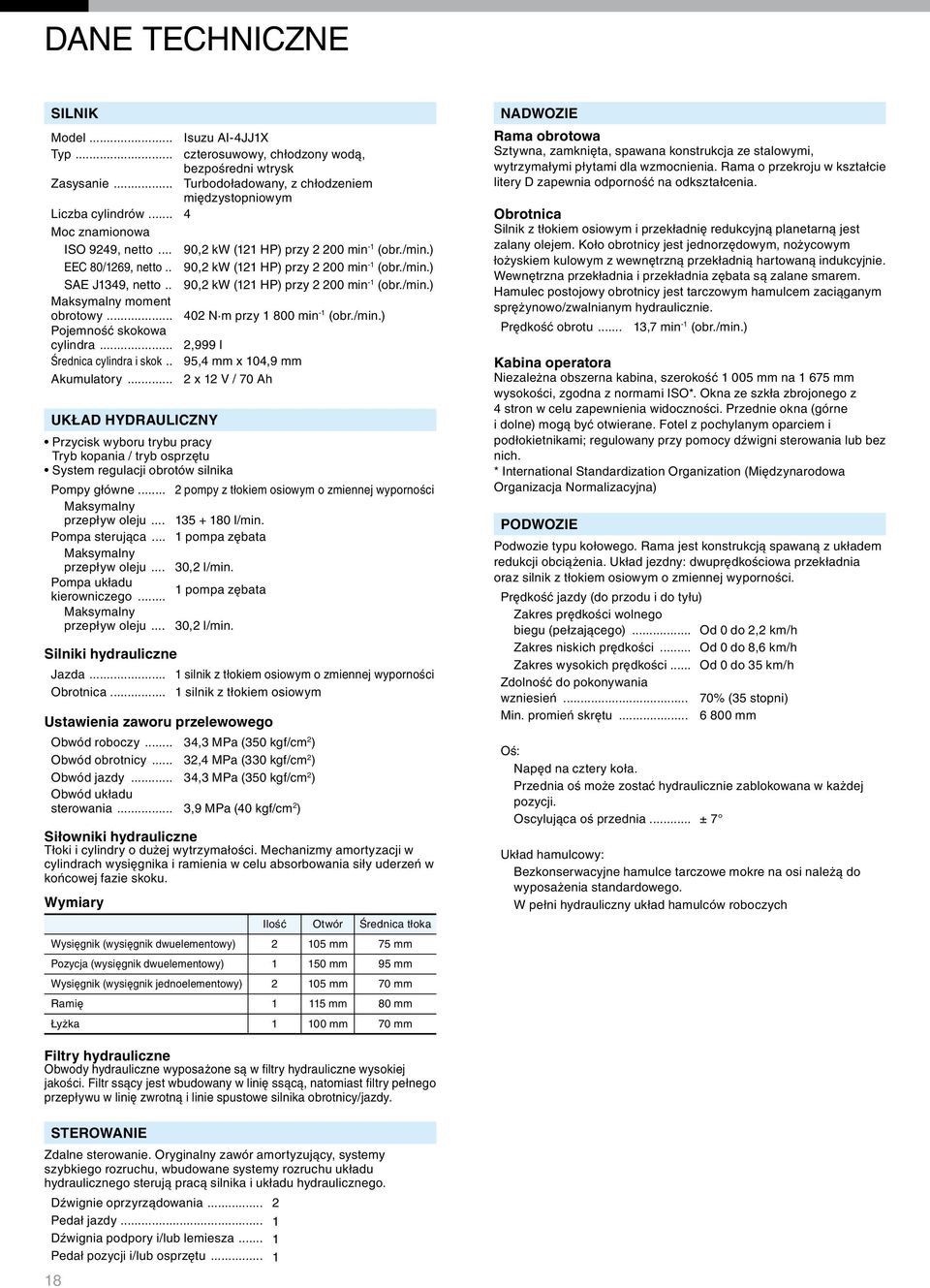 . 90,2 kw (121 HP) przy 2 200 min -1 (obr./min.) Maksymalny moment obrotowy... 402 N m przy 1 800 min -1 (obr./min.) Pojemność skokowa cylindra... 2,999 l Średnica cylindra i skok.
